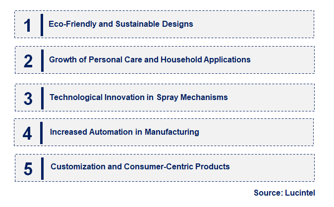 Emerging Trends in the Pump & Trigger Spray Market